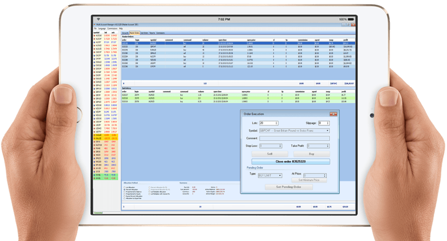 MAM Platform MAM Platform